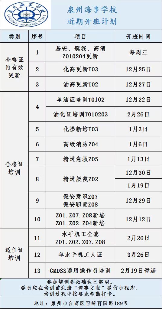 福建海员培训学校12月份开班计划（2023）