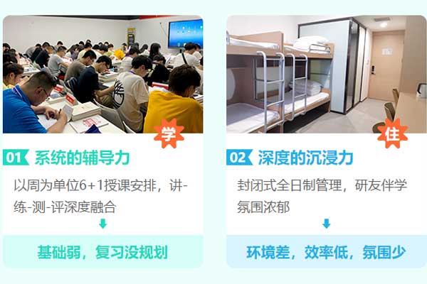 宁波考研辅导班学费一般多少钱