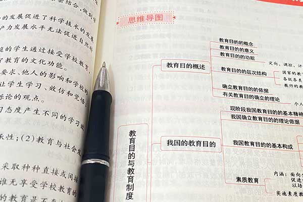 潮州事业编培训哪个机构好