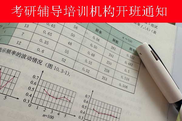 沈阳考研培训机构如何选择？学费多少钱？