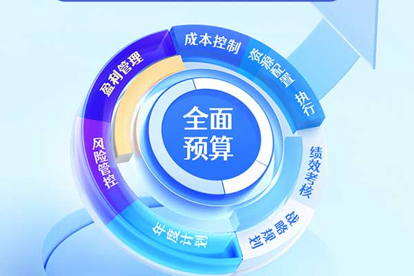 芜湖中级会计师培训班哪家好